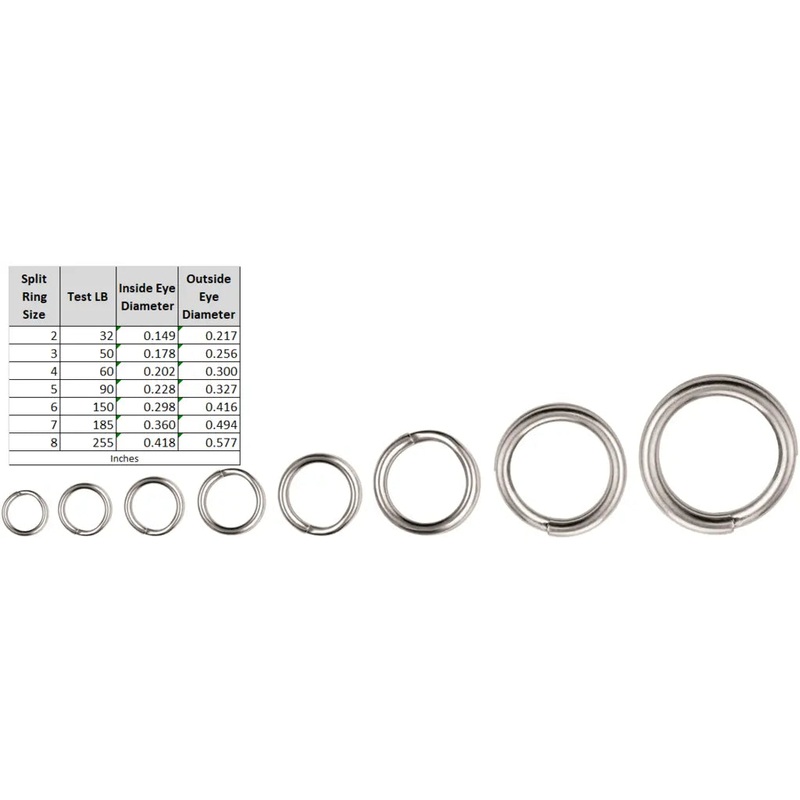 SPRO Power Split Rings 2